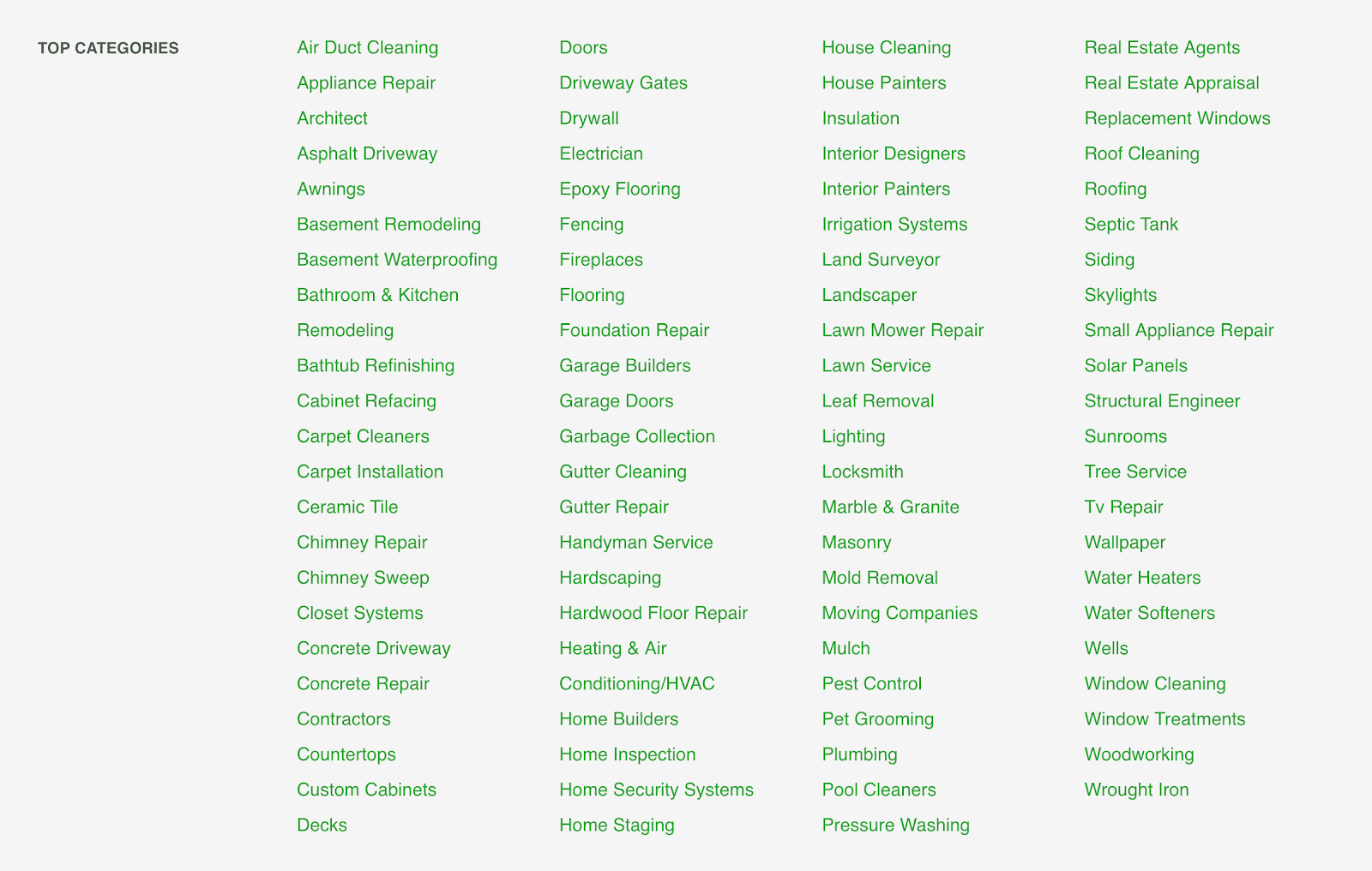 angies list categories