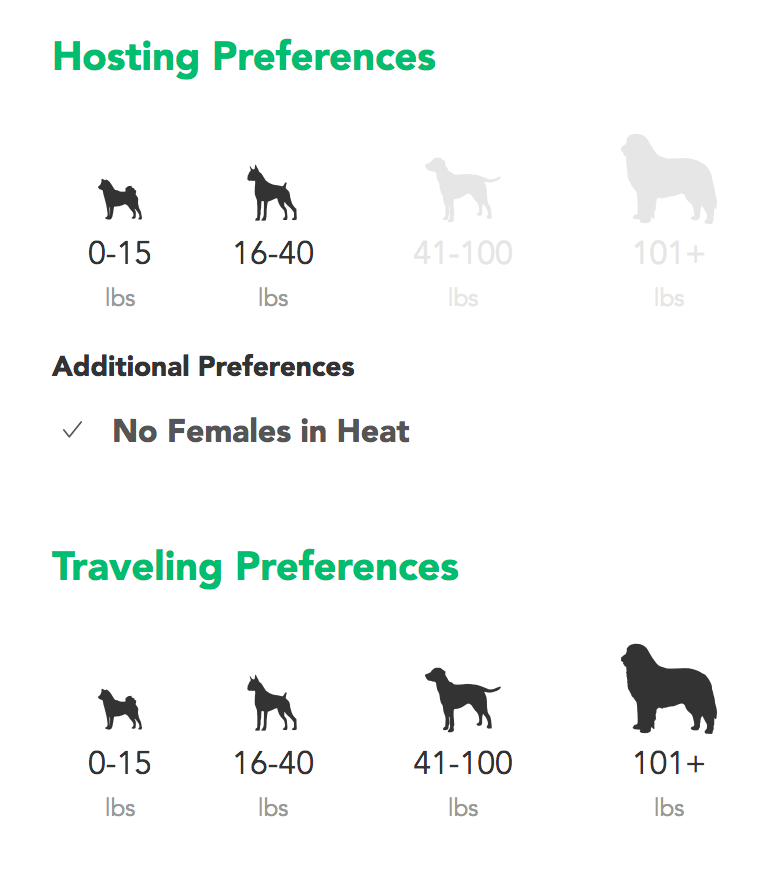 Rover Rates: Your Guide to Affordable Pet Care