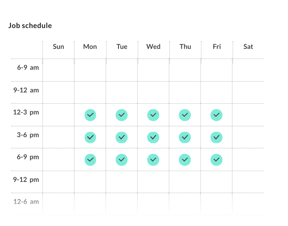 How to List or Apply to Care.com Nanny Jobs: Updated for 2019 - Job schedule