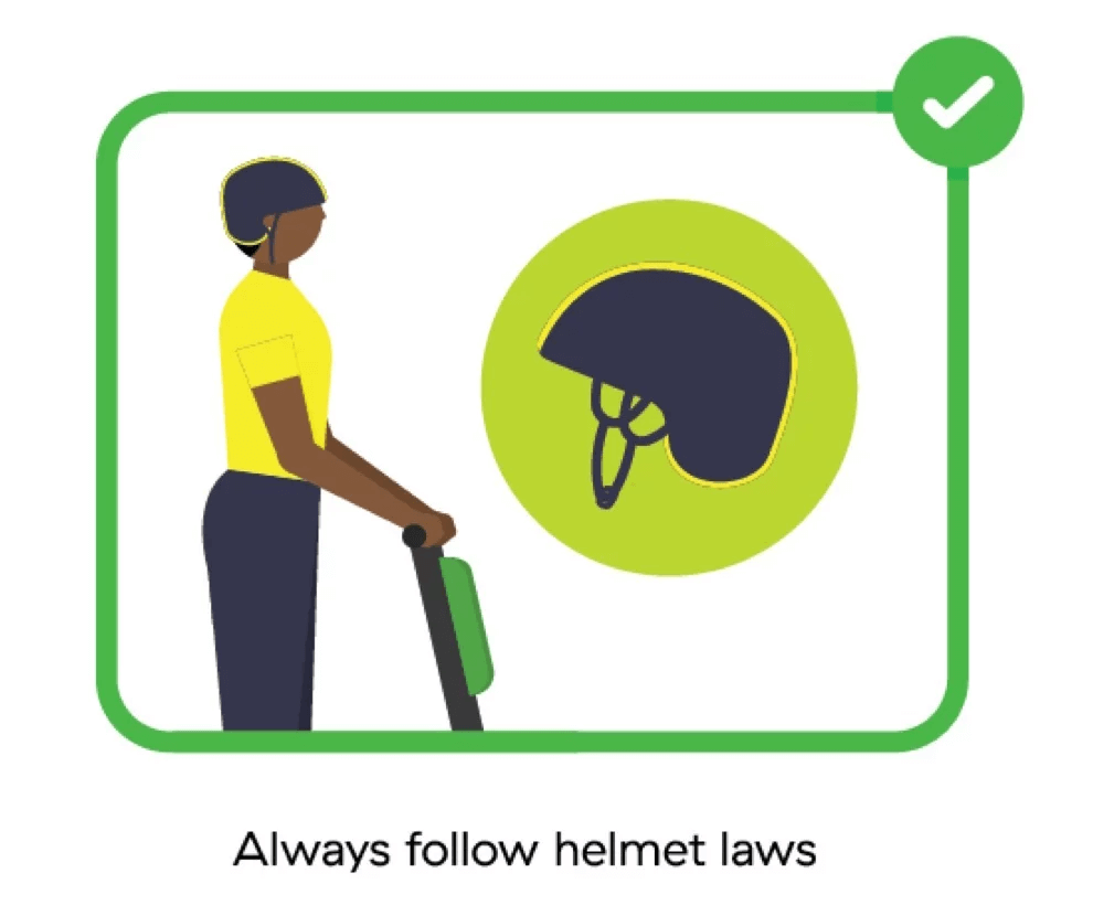A Guide to Renting a LimeBike and Lime-S Scooter: Helmet