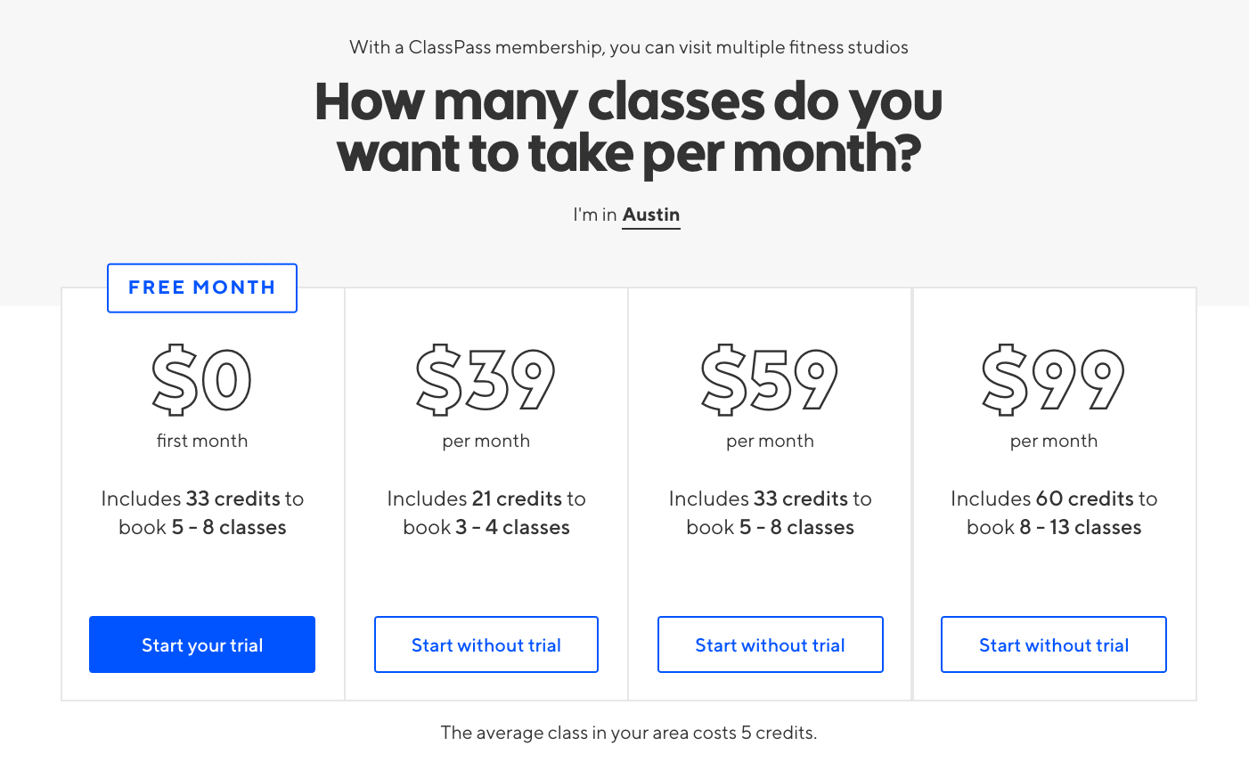Is ClassPass Worth It Without ClassPass Unlimited