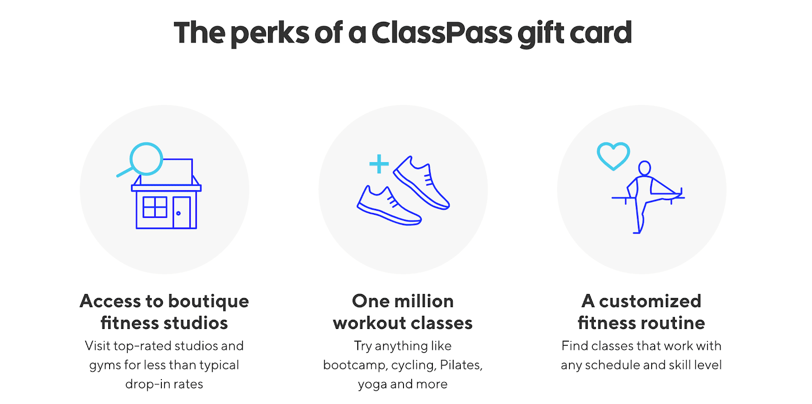 ClassPass Gift Card: How to Buy and Redeem Your Fitness Gift Card