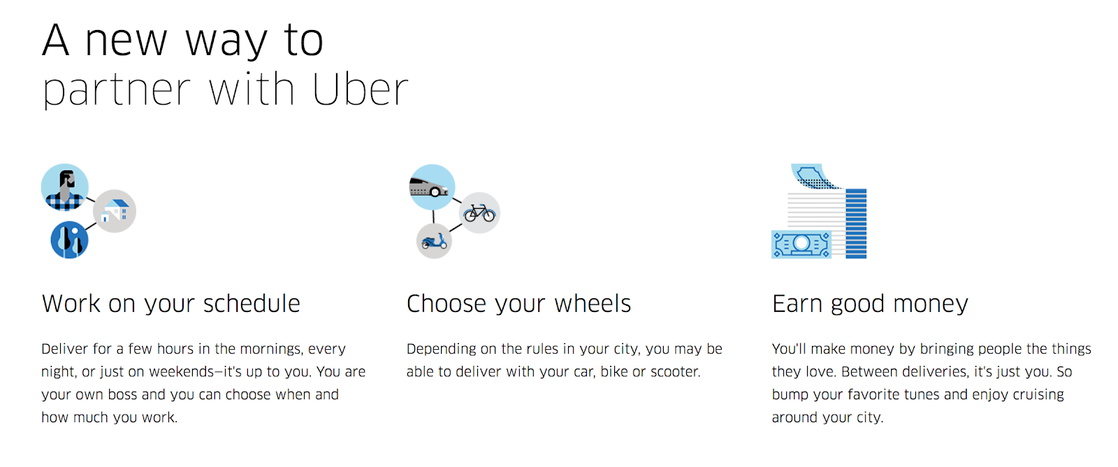 Grubhub vs Uber Eats: The Ultimate Comparison Guide