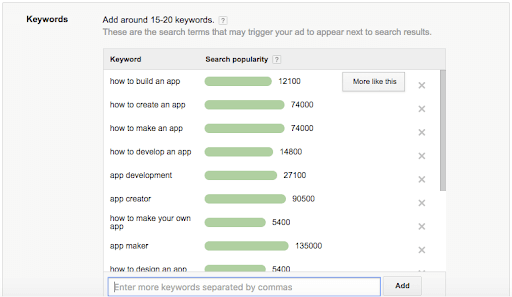 Keywords for Udemy courses