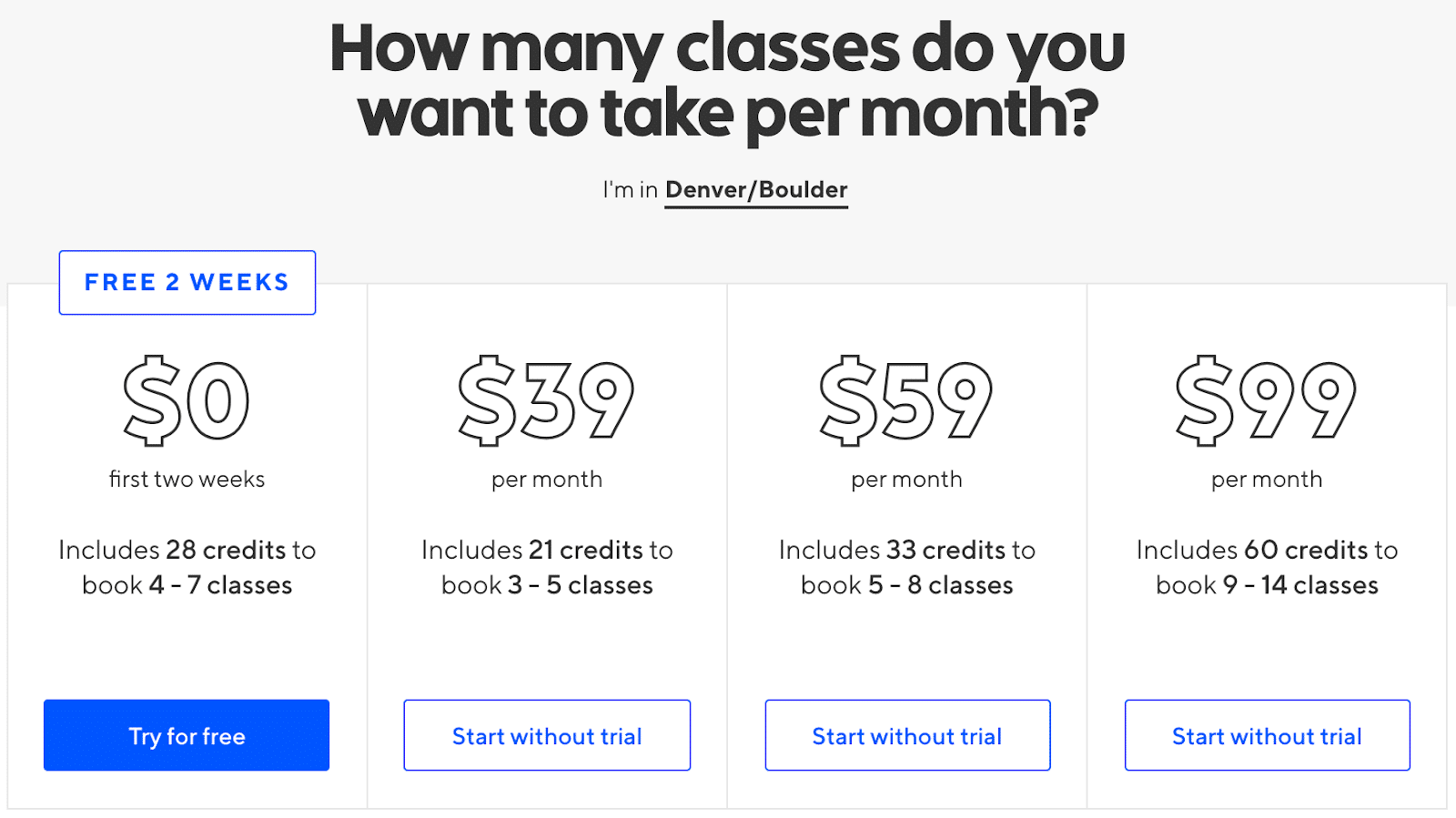 ClassPass FAQ: Credit cost tiers