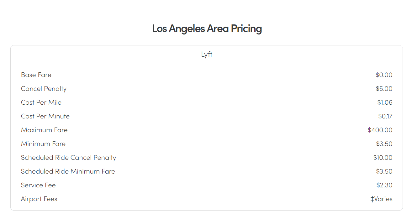 Los Angeles Lyft pricing
