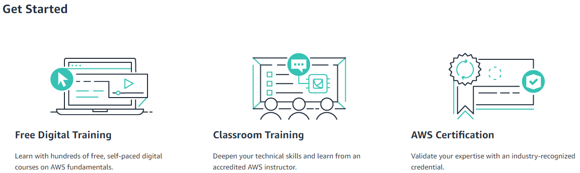 AWS certification: AWS "Get Started" webpage