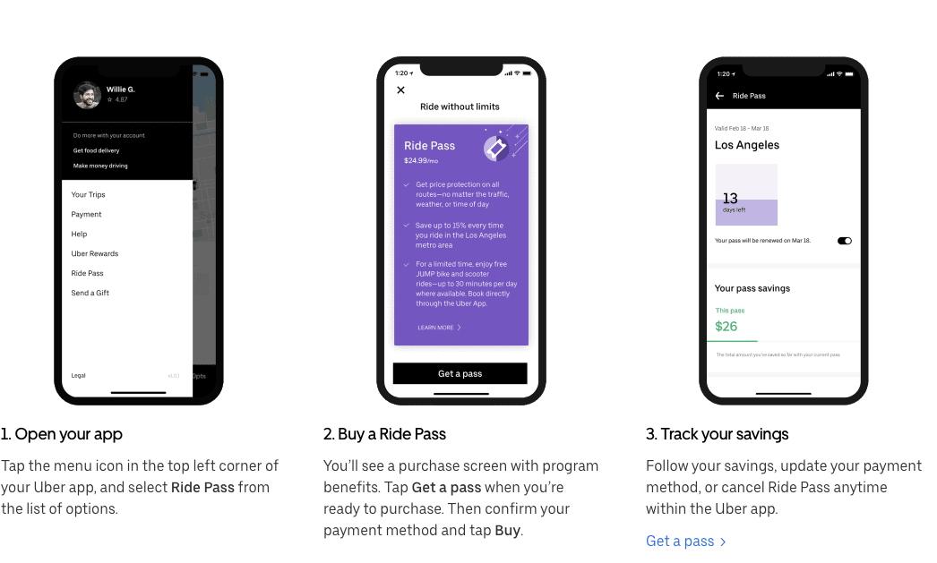 Uber Ride Pass: the Uber.com "How to" page for setting up Ride Pass