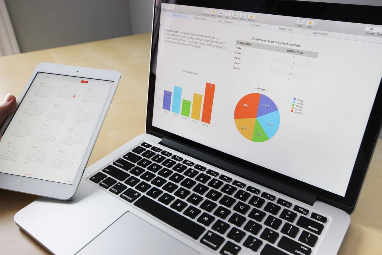 Laptop with charts on it and iPad with iCal open