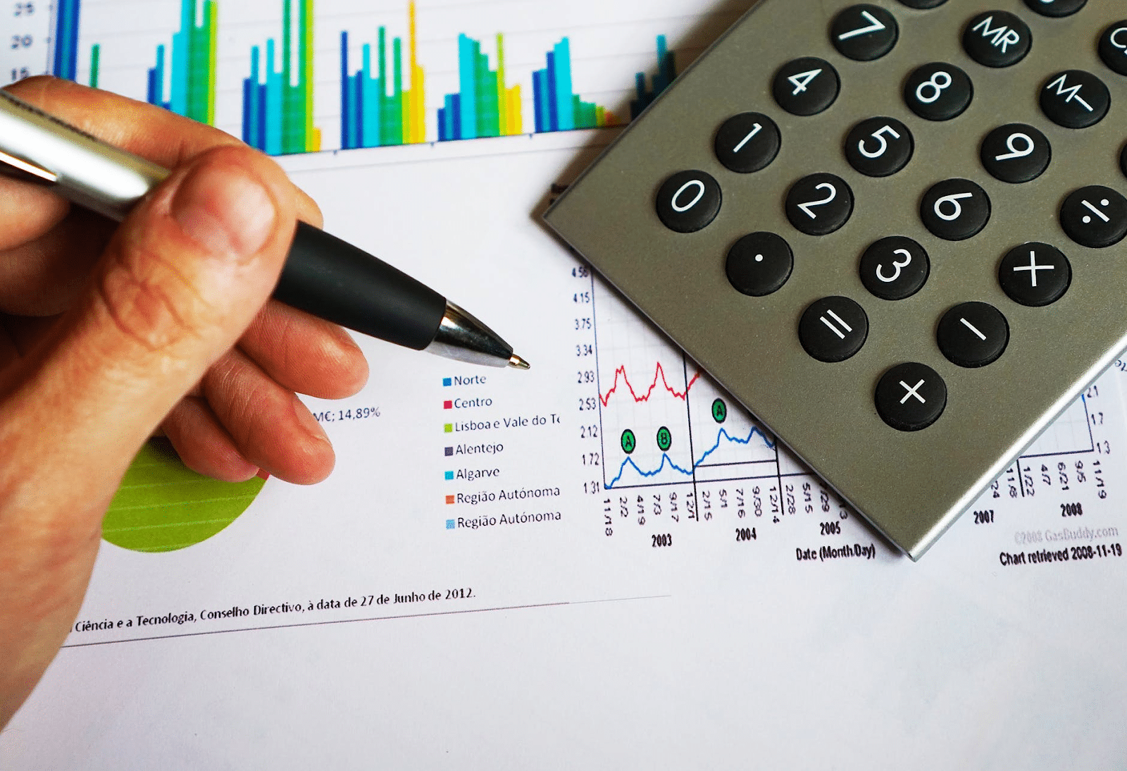 How to calculate gross profit: a calculator, graphs, and a hand holding a pen