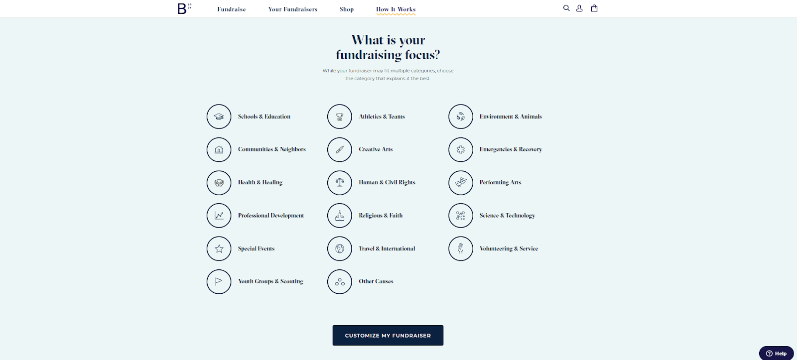 fundraising focus