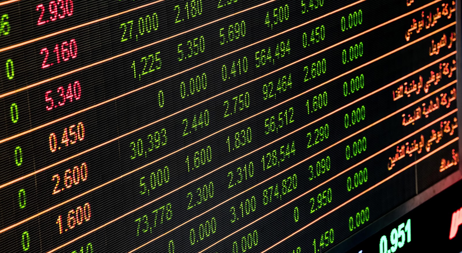 investing board: personal finance