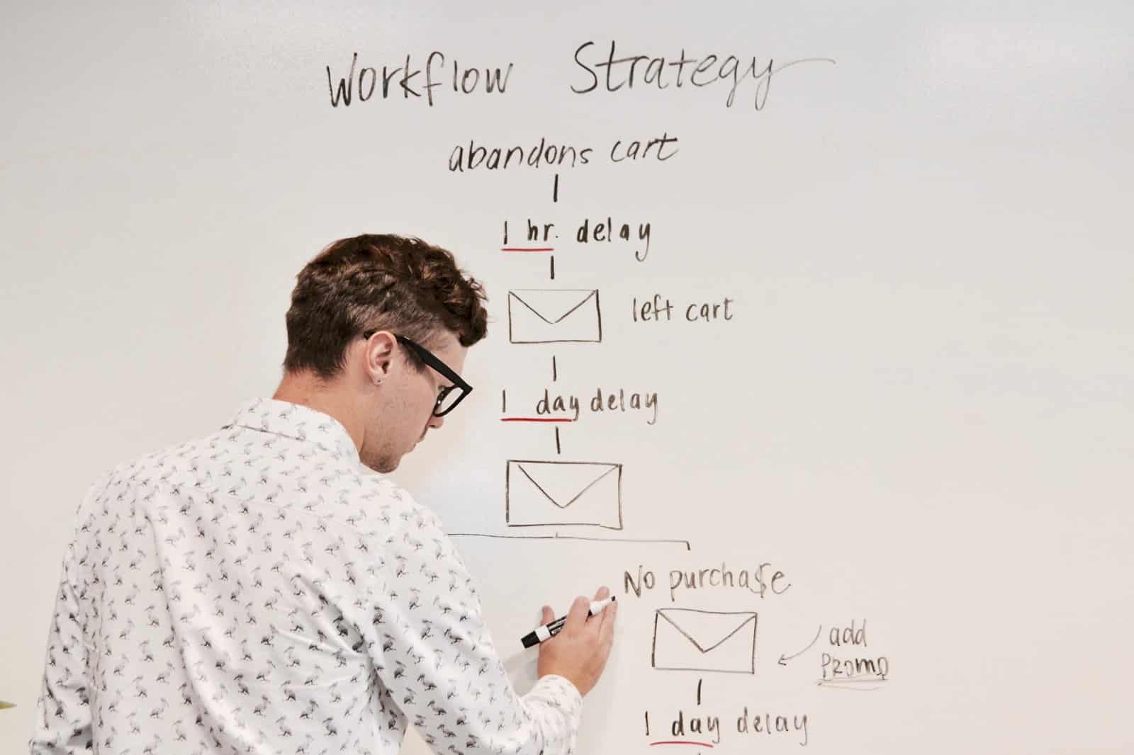 what is business administration: workflow strategy