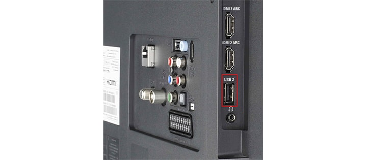 Connect USB Cable from Camera to TV