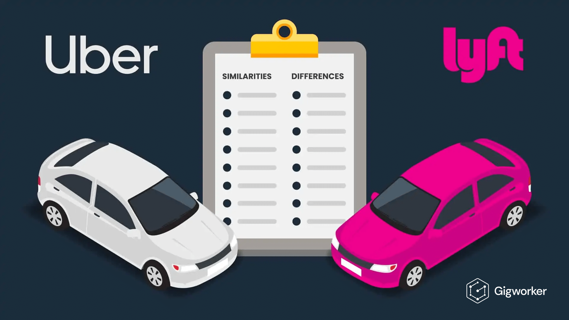 vector graphic showing uber vs. lyft on smartphone screen side by side